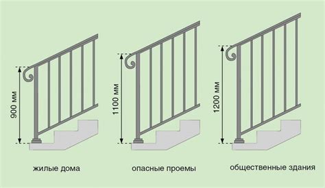 Общие требования к маркировке лестниц