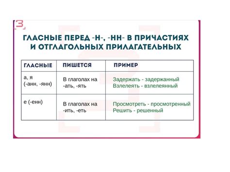 Объединение именных частей речи