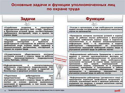 Обязанности и функции уполномоченных лиц