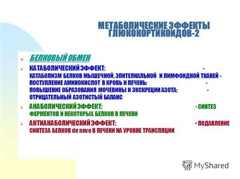 Ограничение экскреции мочевины