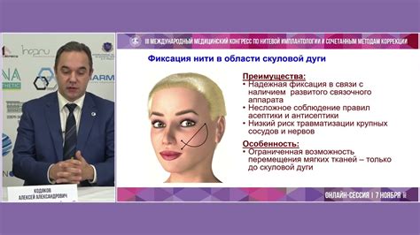 Ограничения и недостатки при использовании нитей для коррекции носогубок