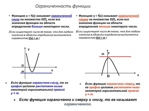 Ограниченность видового ракурса