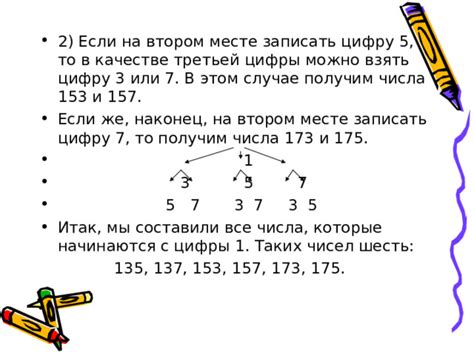 Означение третьей цифры