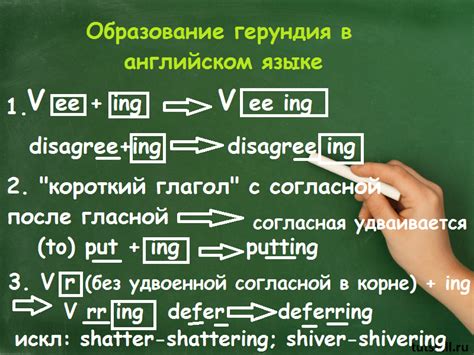 Окончание "ing" в глаголах: образование герундия