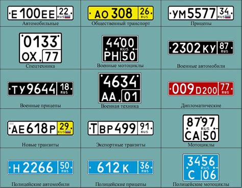 Опасность поддельных номеров на авто