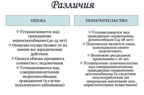 Опекун и попечитель: различия в правах и обязанностях