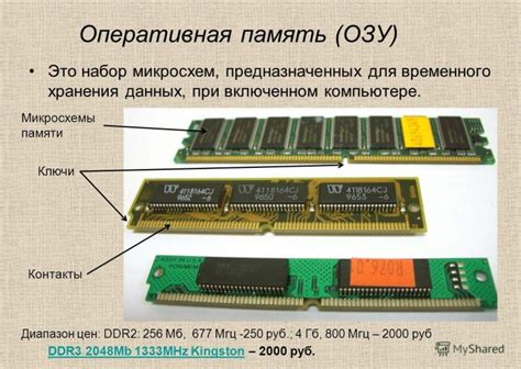 Оперативная память: основные понятия и характеристики