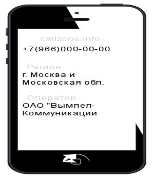 Оператор и регион номера 966: как узнать?