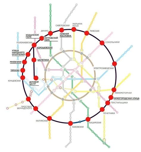 Описание второго диаметра метро Москвы