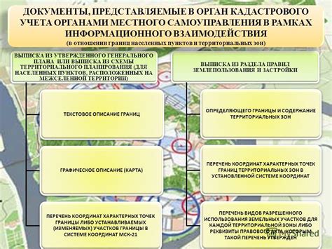 Описание межселенной территории