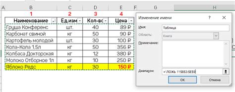 Описание понятий Селл Ин и Селл Аут