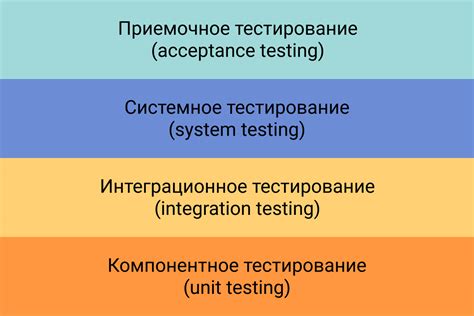 Описание процесса и его значения для родов