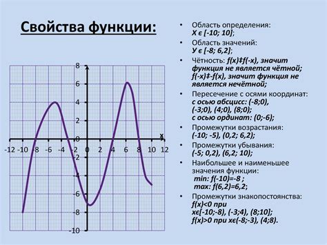 Описание функции сектора дорожки