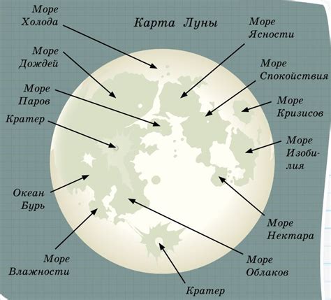 Описываем загадку небесного партнера Луны