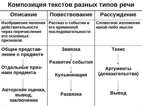 Определение высокого лоба: признаки и характеристики