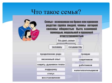 Определение гостевого брака в современном обществе