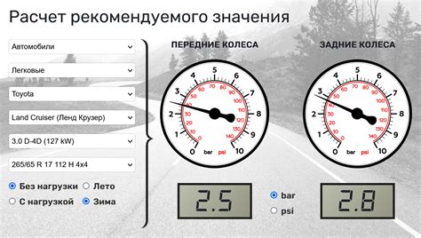 Определение давления