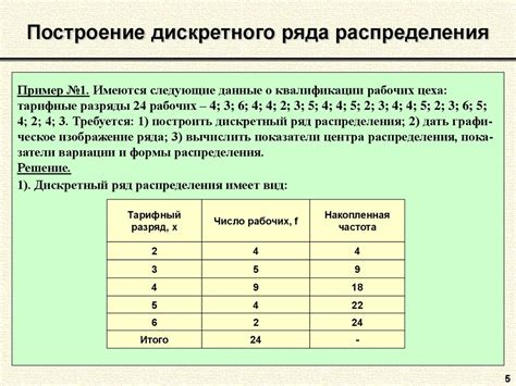 Определение дискретного ряда распределения и его особенности