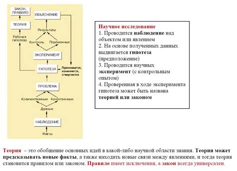 Определение жизни в биологии