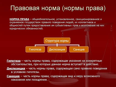 Определение запрещающей нормы в праве