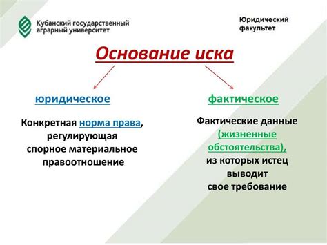 Определение изменения основания или предмета иска