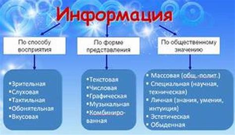 Определение интерфейса в информатике