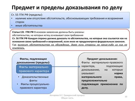 Определение и значение дополнительного решения суда в гражданском деле