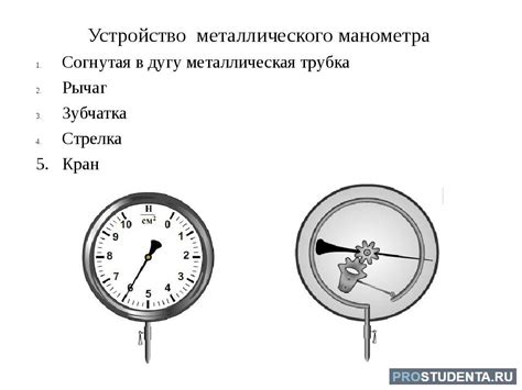 Определение и назначение манометра МТ