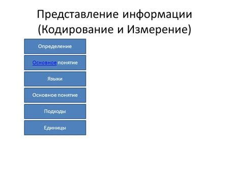 Определение и основное понятие