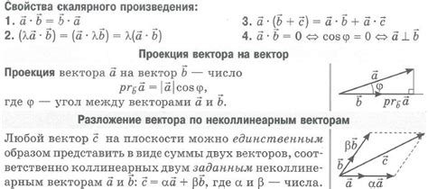 Определение и основные свойства коллинеарности