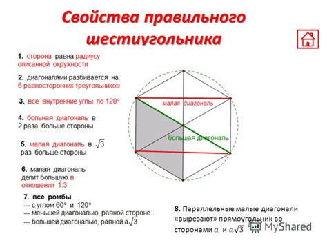 Определение и свойства шестиугольника