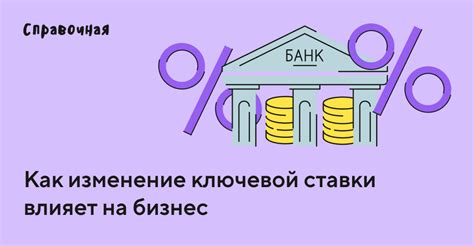 Определение и смысл ключевой ставки банка