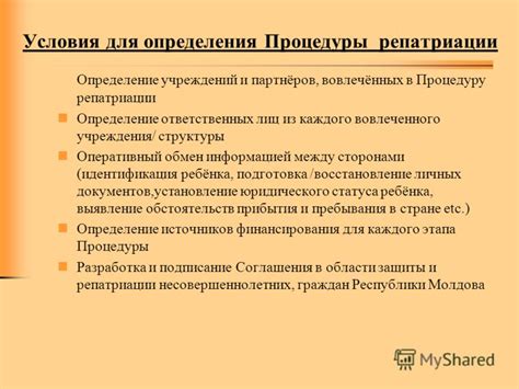 Определение и смысл срока репатриации