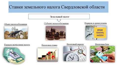 Определение кадастровой стоимости для целей налогообложения