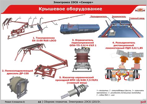 Определение коврижек и их назначение