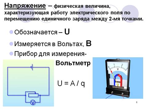 Определение напряжения и его измерение