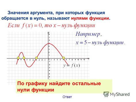 Определение нулей функции