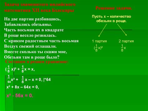 Определение полного квадратного уравнения