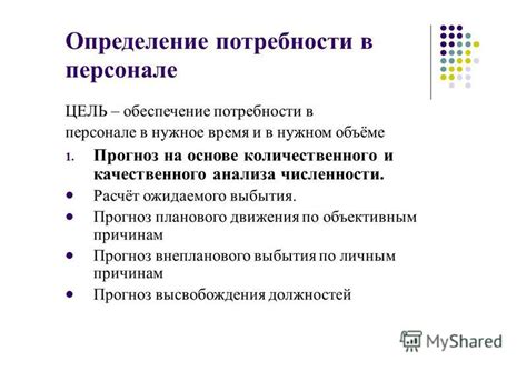 Определение потребностей в персонале