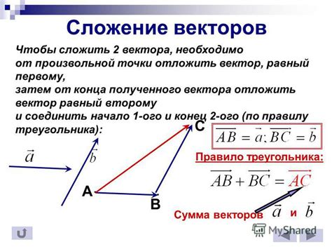 Определение правила треугольника сложения векторов