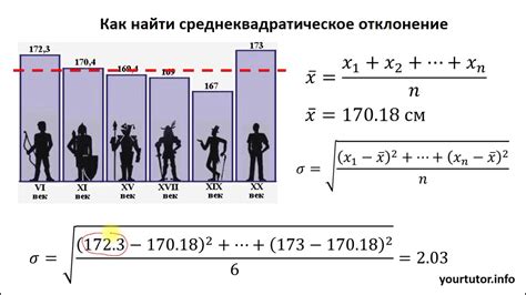 Определение среднеквадратичного отклонения