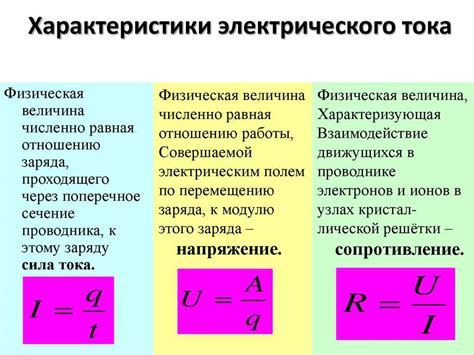 Определение тока и его измерение