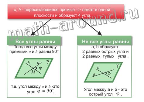 Определение угла между пересекающимися прямыми