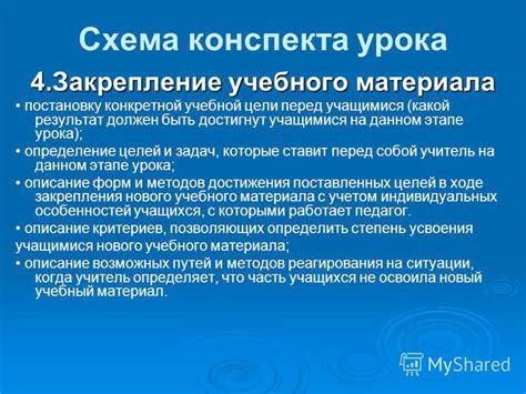 Определение целей перед выбором материала