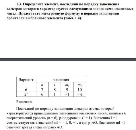 Определите причину вываливания дюбеля: