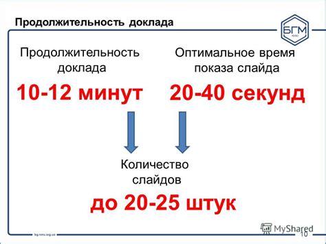 Оптимальное время и продолжительность