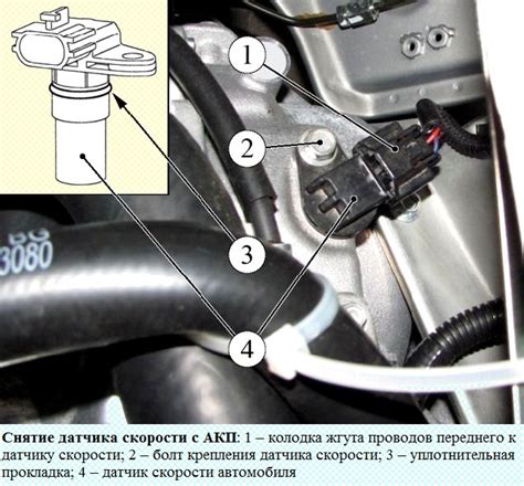 Оптимизация работы автомобиля с датчиком скорости Лада Гранта