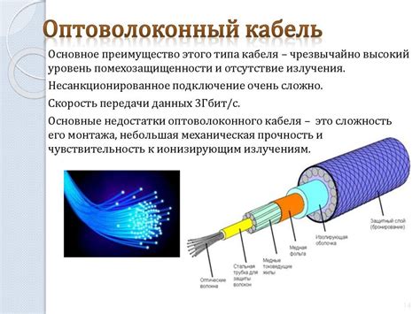 Оптоволокно: скорость и возможности