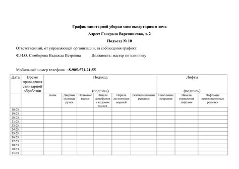 Организация графика уборки и санитарной обработки