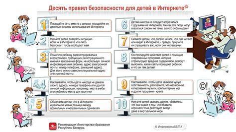 Организация приоритетов в использовании интернета